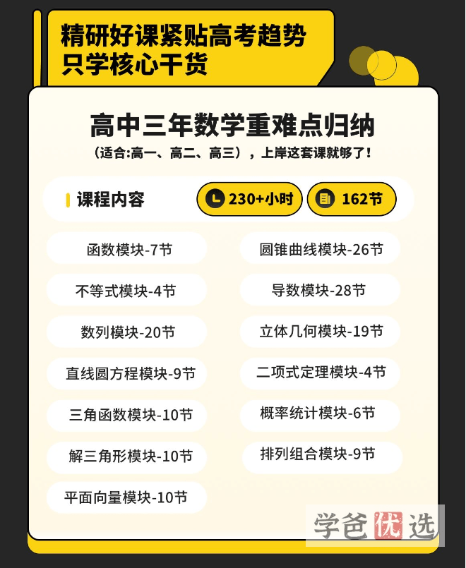 图片[2]-【001588】【高中数学】邓诚：高考数学重难点讲解（坑神162讲）-学爸优选