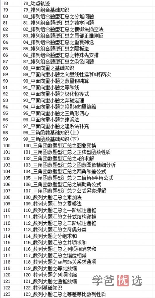 图片[6]-【001588】【高中数学】邓诚：高考数学重难点讲解（坑神162讲）-学爸优选