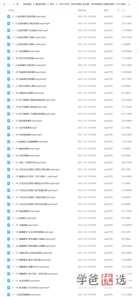 图片[2]-【001640】【高中物理】赵玉峰：高考物理核心母题训练营-学爸优选