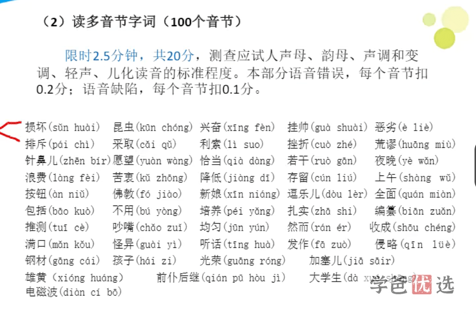 图片[2]-【001651】【大学综合】【免费】普通话水平测试课程（视频和讲义）-学爸优选