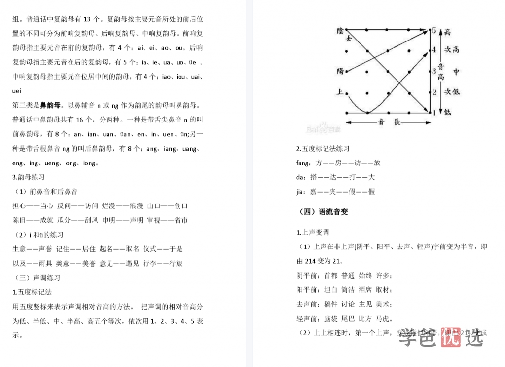图片[5]-【001651】【大学综合】【免费】普通话水平测试课程（视频和讲义）-学爸优选