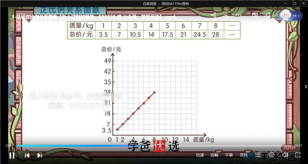 图片[4]-【001692】【小学数学】【免费】洋葱学院：冀教版六年级数学（120课）-学爸优选