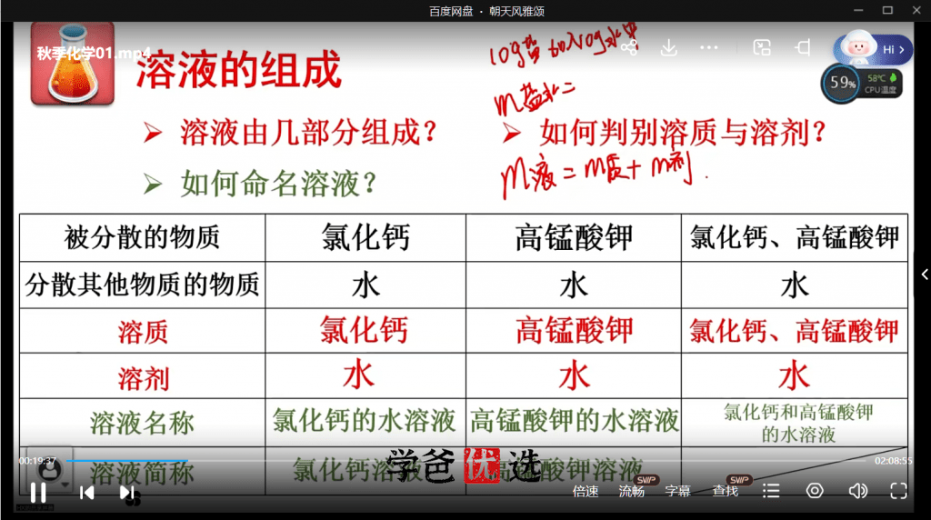 图片[9]-【001701】【初中化学】孙伟为：初三化学中考自招系统课（华育名师）-学爸优选