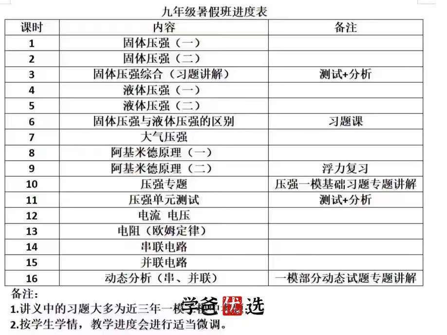 图片[5]-【001702】【初中物理】华育：初三物理中考自招系统班-学爸优选