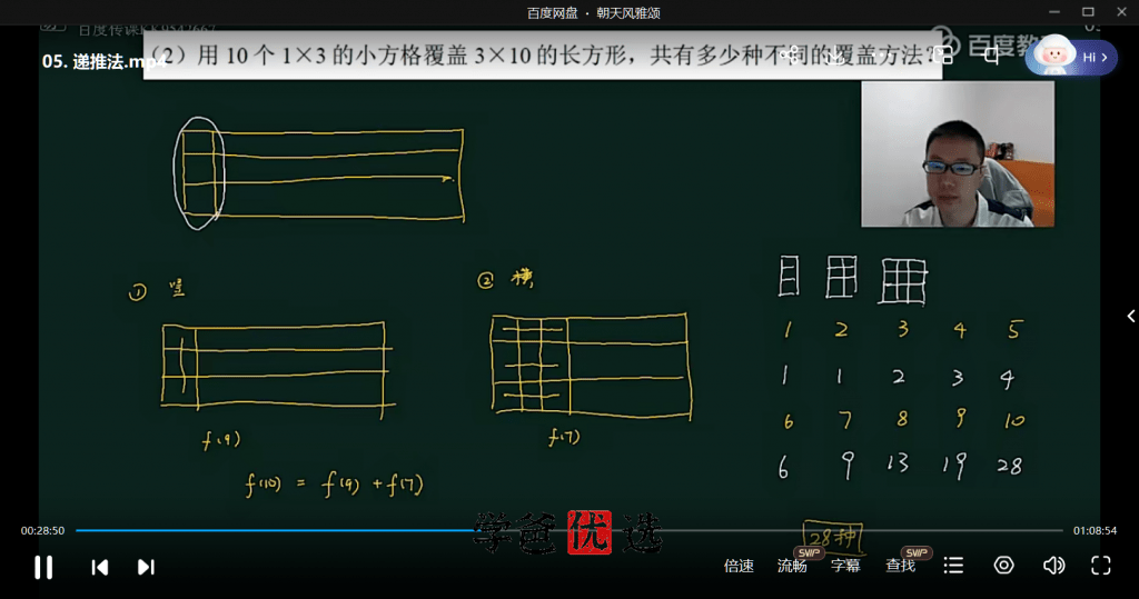 图片[4]-【001719】【小学数学】孙佳俊奥数：模块课之计数专题-学爸优选
