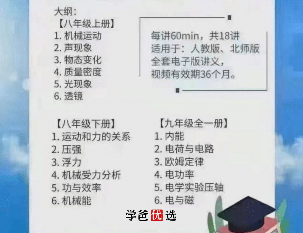 图片[2]-【001729】【初中物理】王登辉：八年级下册物理压轴题（北京名师张婷团队）-学爸优选