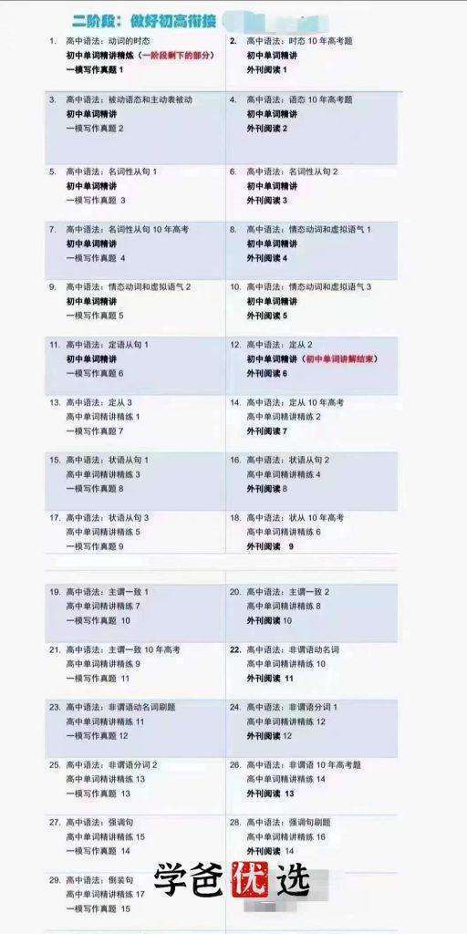 图片[3]-【001731】【初中英语】译洲英语：中考自招英语二阶（Nancy）-学爸优选