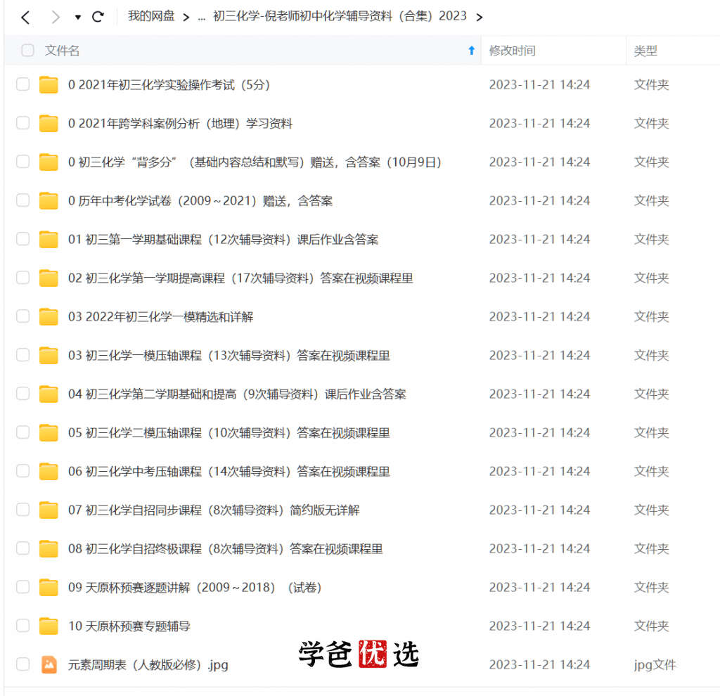 图片[3]-【001734】【初中化学】倪老师：初三化学一模二模中考压轴冲刺-学爸优选