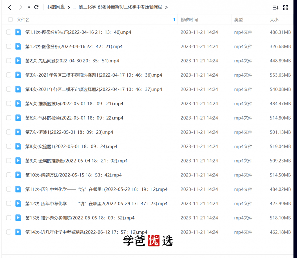 图片[5]-【001734】【初中化学】倪老师：初三化学一模二模中考压轴冲刺-学爸优选