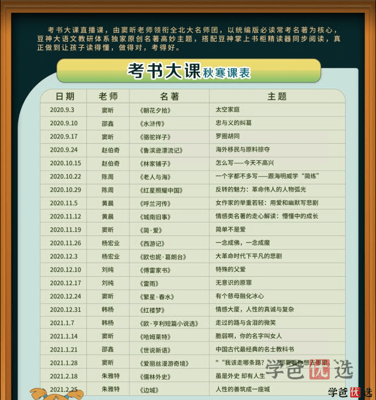 图片[5]-【000173】【综合语文】豆神大语文：考书大课-统编版必读常考名著-学爸优选