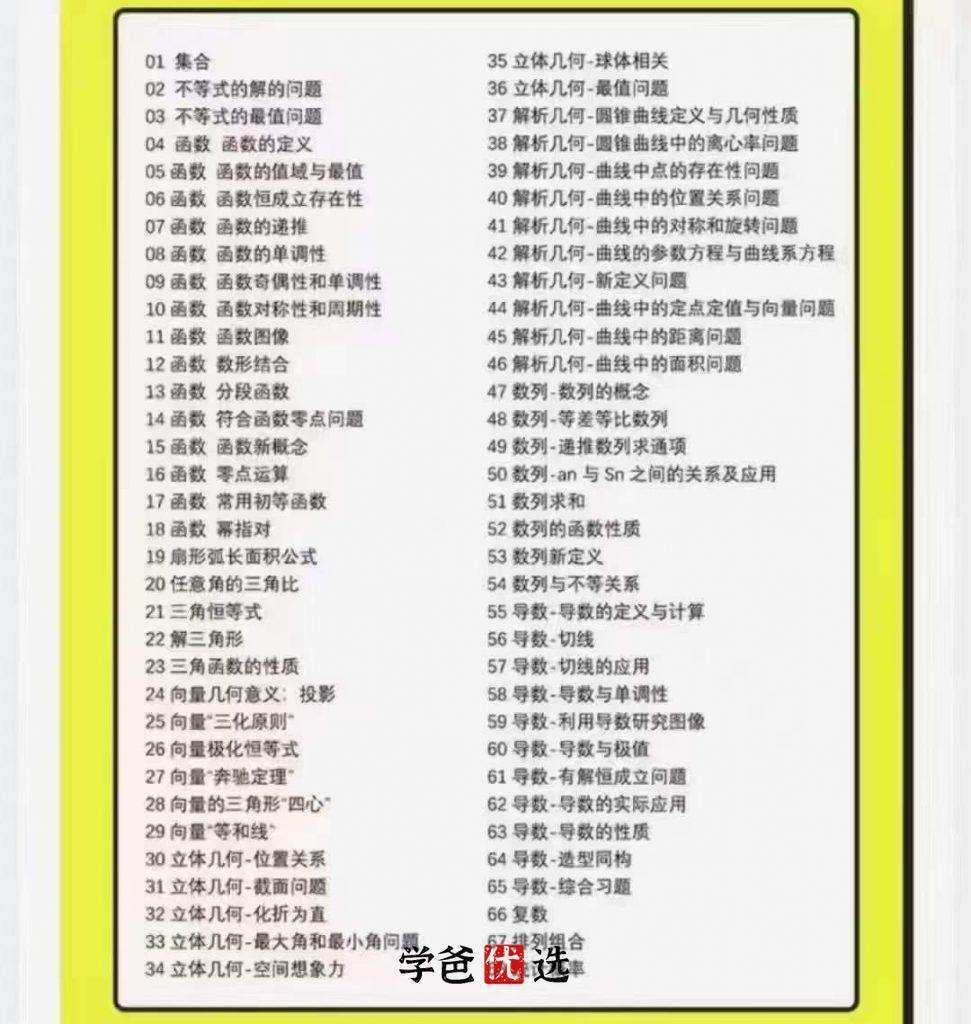 图片[3]-【001749】【高中数学】《压轴小题》刷书课（家辉培优）-学爸优选