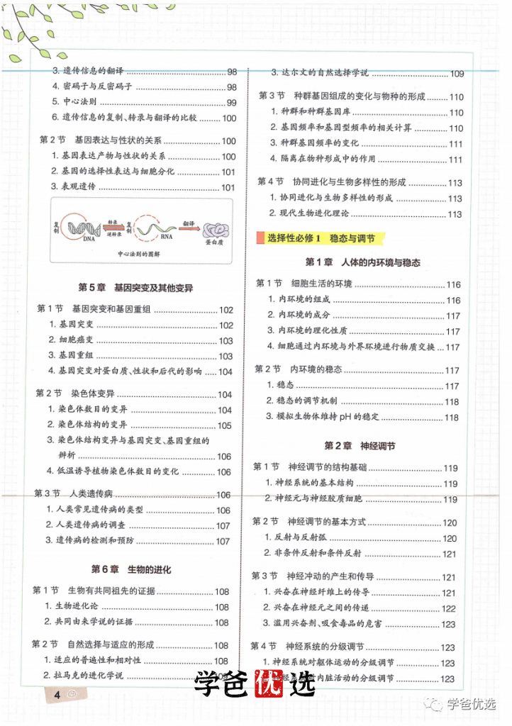 图片[12]-【001751】【高中综合】【资料】学而思：高中学霸全部高中内容笔记（全彩高清）-学爸优选