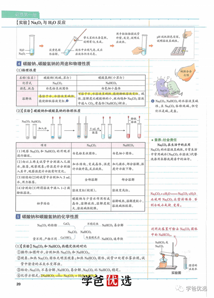 图片[6]-【001751】【高中综合】【资料】学而思：高中学霸全部高中内容笔记（全彩高清）-学爸优选