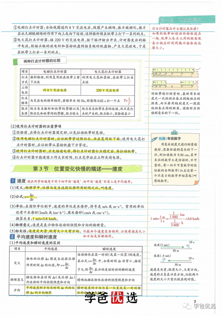 图片[8]-【001751】【高中综合】【资料】学而思：高中学霸全部高中内容笔记（全彩高清）-学爸优选