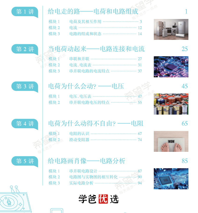 图片[5]-【001759】【初中物理】希望学：初三物理目标S班（暑）杜春雨-学爸优选