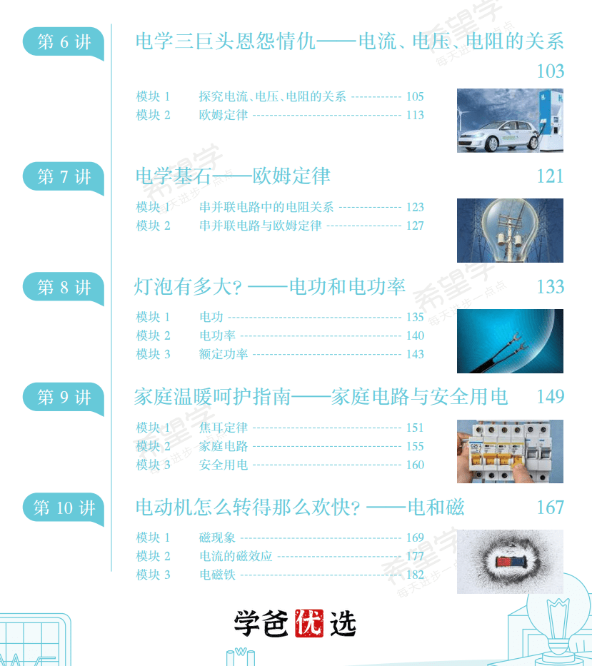 图片[6]-【001759】【初中物理】希望学：初三物理目标S班（暑）杜春雨-学爸优选