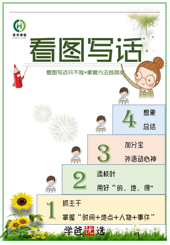 图片[2]-【001768】【小学语文】【免费】青禾课堂：《看图写话》第1-3阶（一二年级）-学爸优选