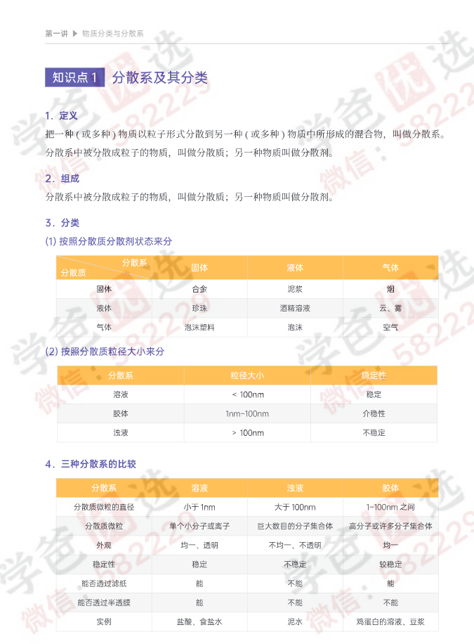 图片[11]-【001790】【高中化学】齐晨阳：高一化学目标985班（新人教版）-学爸优选