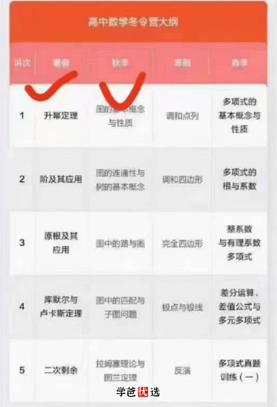图片[4]-【001803】【高中数学】陈祖维：CMO竞赛·图论、组合、几何（冬令营）-学爸优选