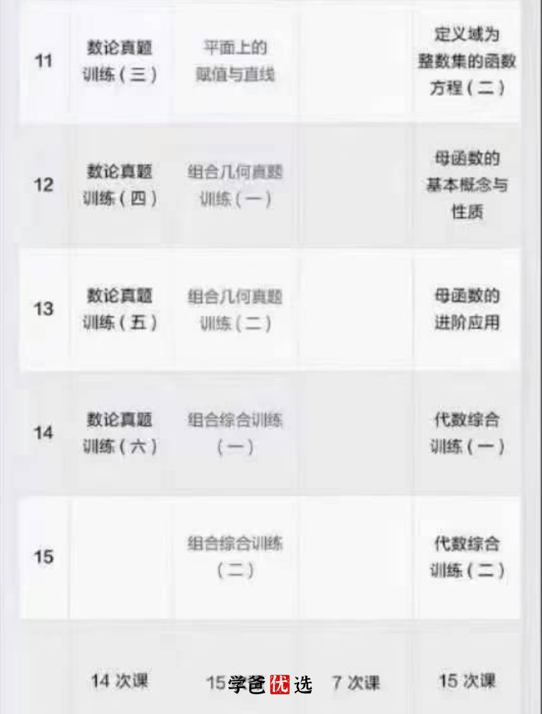 图片[6]-【001803】【高中数学】陈祖维：CMO竞赛·图论、组合、几何（冬令营）-学爸优选