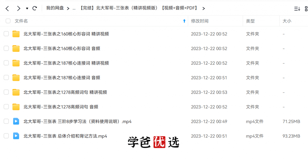 图片[2]-【001805】【综合英语】【免费】北大军哥：三张表三阶八步背记法精讲（视频+音频）-学爸优选