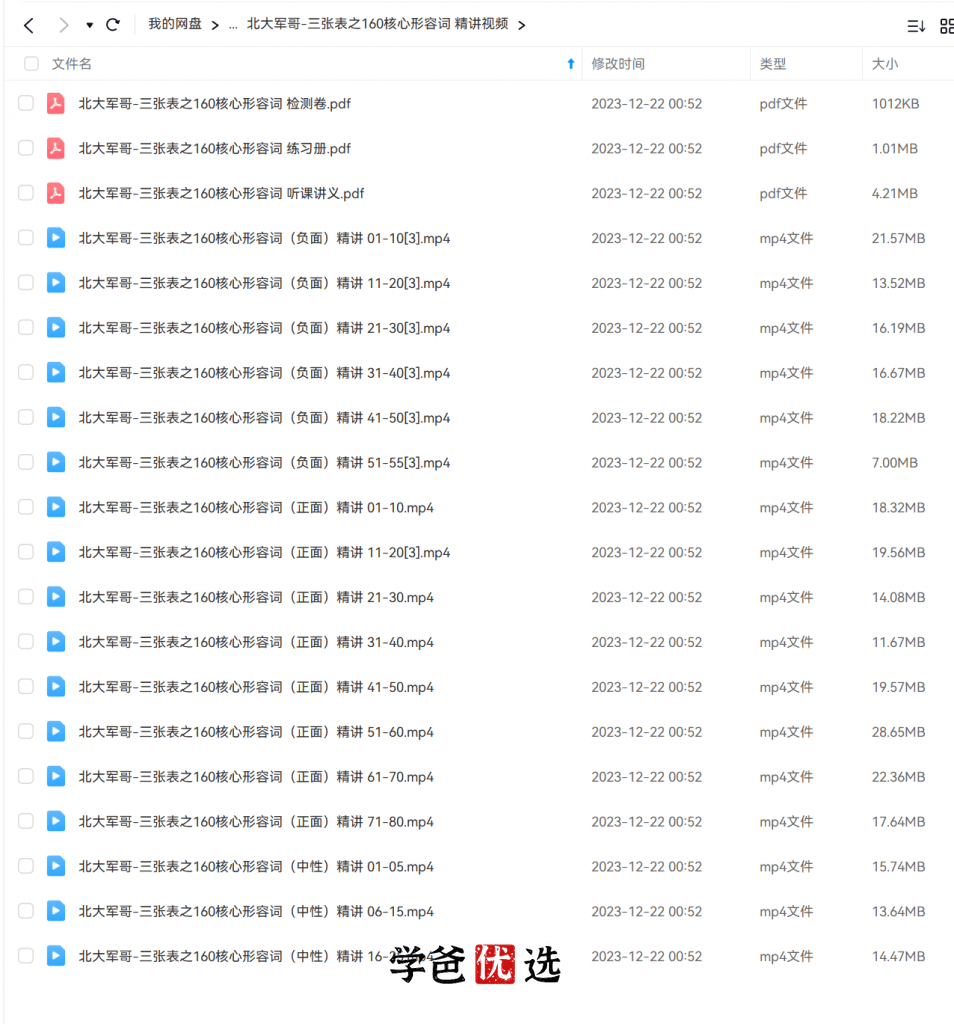 图片[3]-【001805】【综合英语】【免费】北大军哥：三张表三阶八步背记法精讲（视频+音频）-学爸优选
