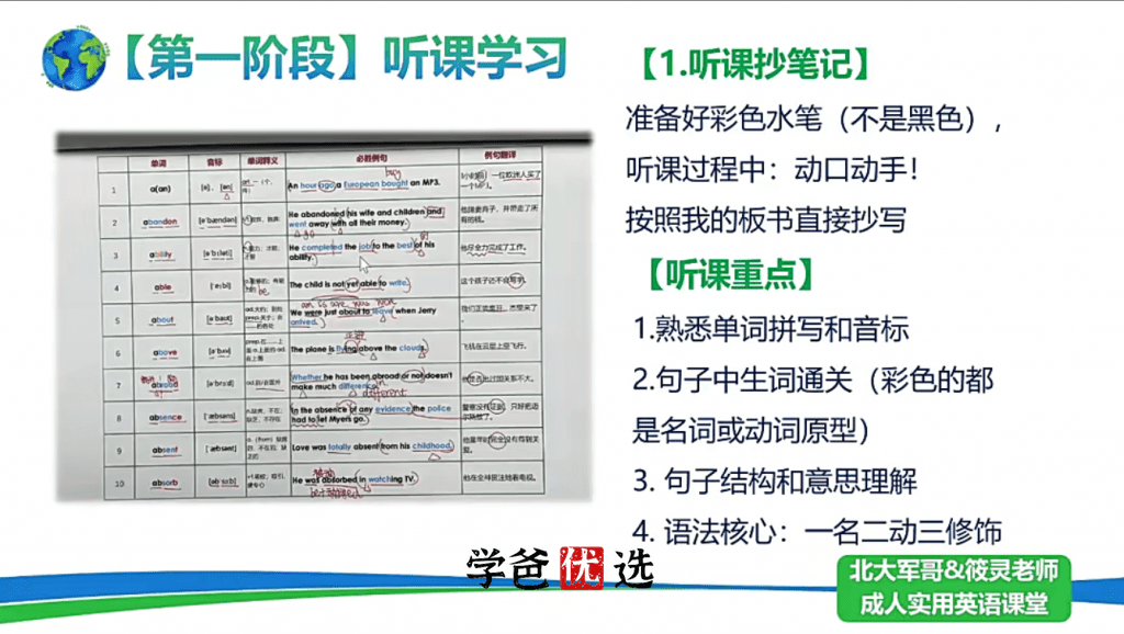 图片[5]-【001805】【综合英语】【免费】北大军哥：三张表三阶八步背记法精讲（视频+音频）-学爸优选