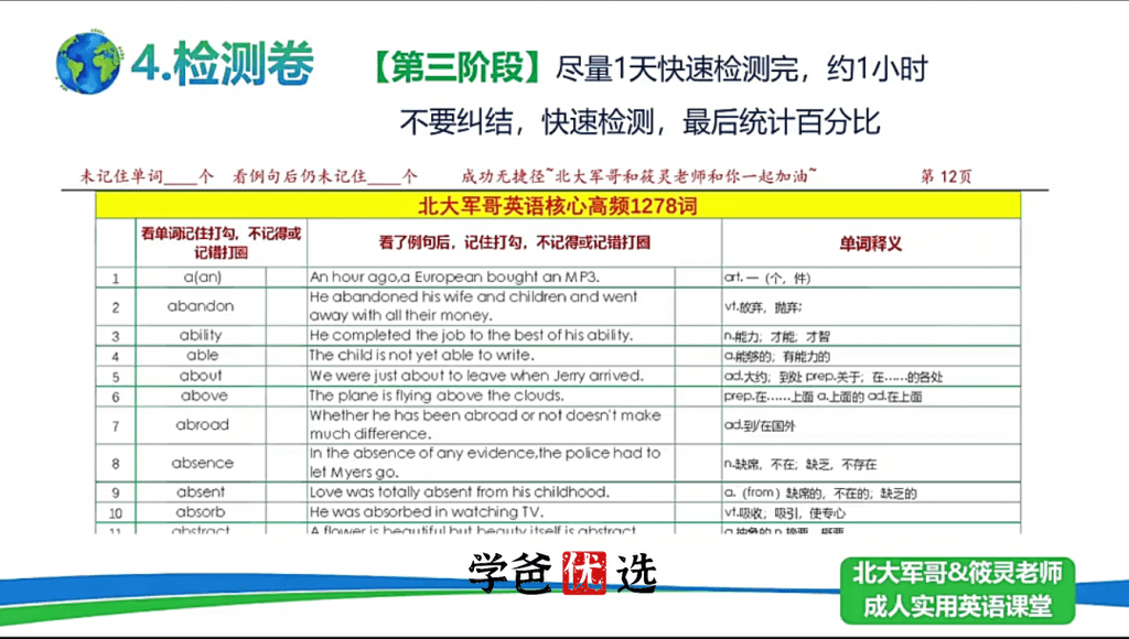 图片[6]-【001805】【综合英语】【免费】北大军哥：三张表三阶八步背记法精讲（视频+音频）-学爸优选