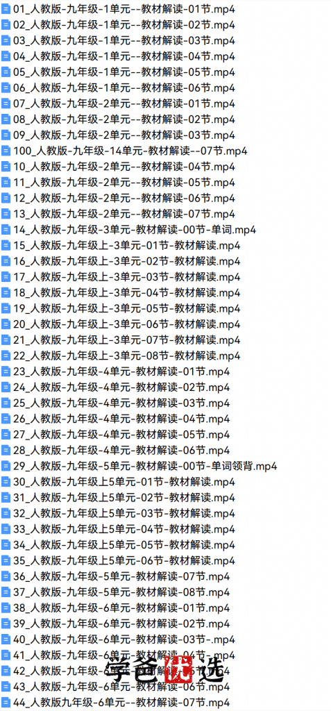 图片[3]-【001808】【初中英语】盖老师：初三英语上册同步（单词、语法考点、习题、测试）人教版-学爸优选