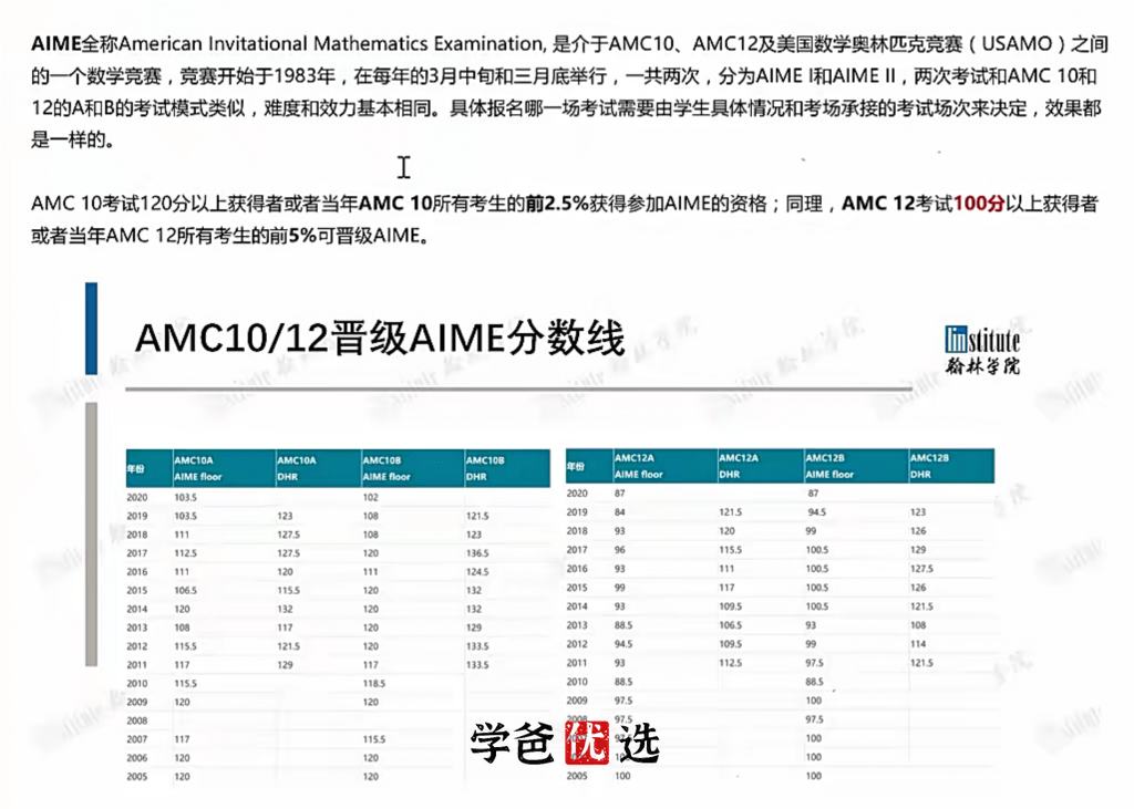 图片[5]-【001881】【综合数学】翰林教育：AIME冲刺课（数论、代数、几何、组合）-学爸优选