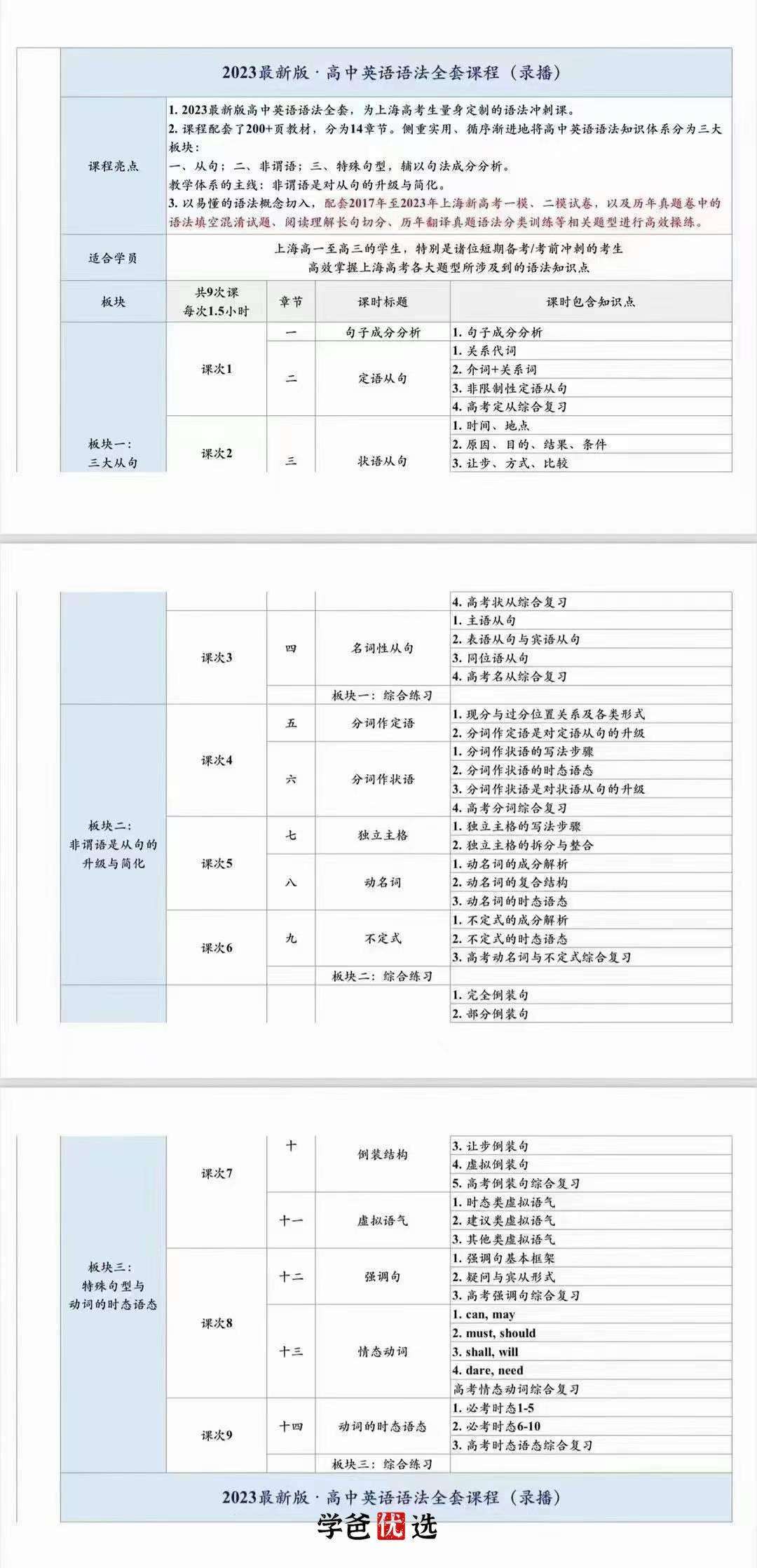 图片[2]-【001882】【高中英语】范晓彦：高中语法专题（视频讲义全）上海新高考-学爸优选
