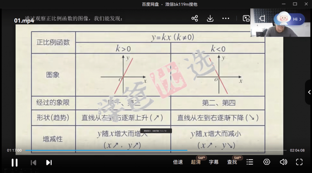 图片[6]-【001887】【初中数学】罗胖子函数乾坤：一次函数-学爸优选