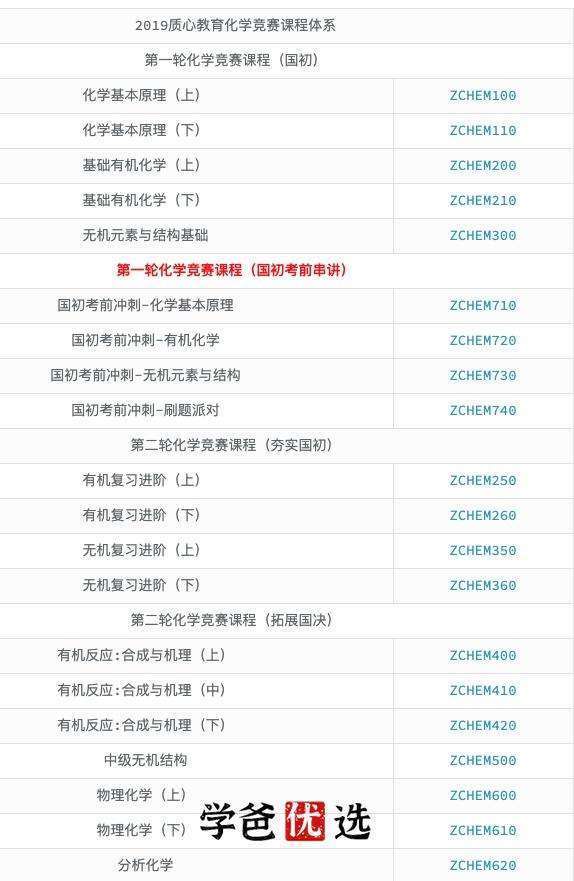 图片[6]-【000188】【高中化学】质心：全套竞赛体系课程-学爸优选