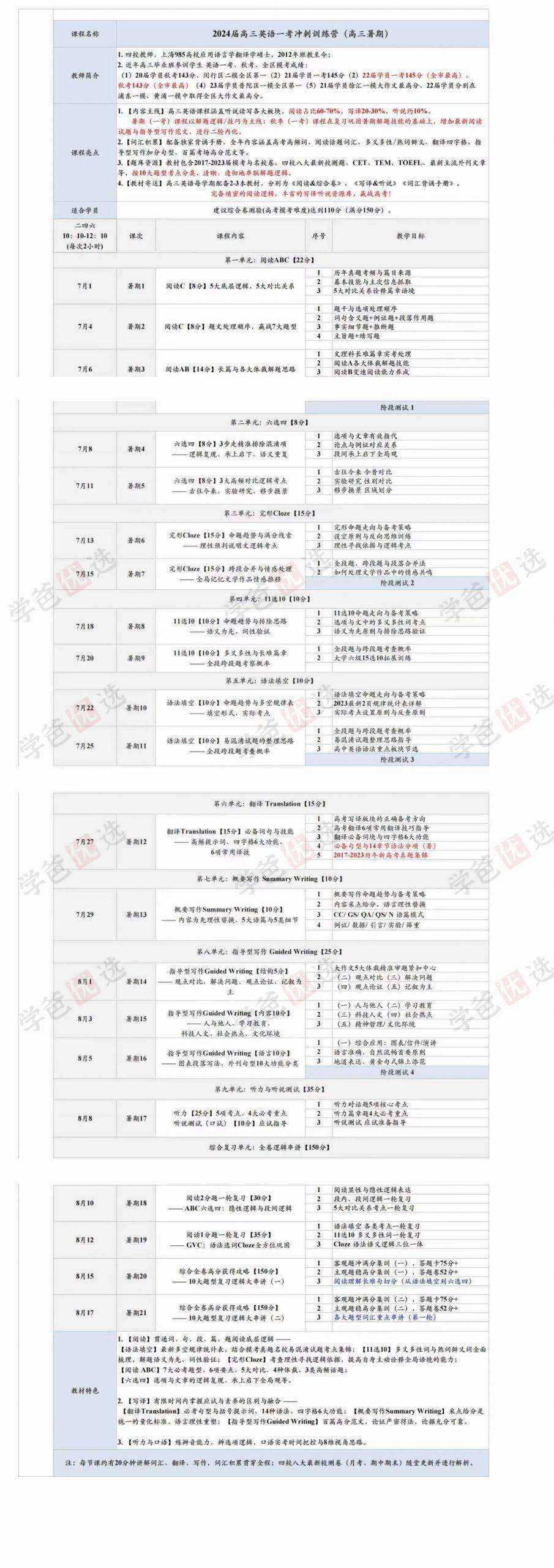 图片[12]-【001892】【高中英语】范晓彦：高三英语系统班（上海华二名师）-学爸优选
