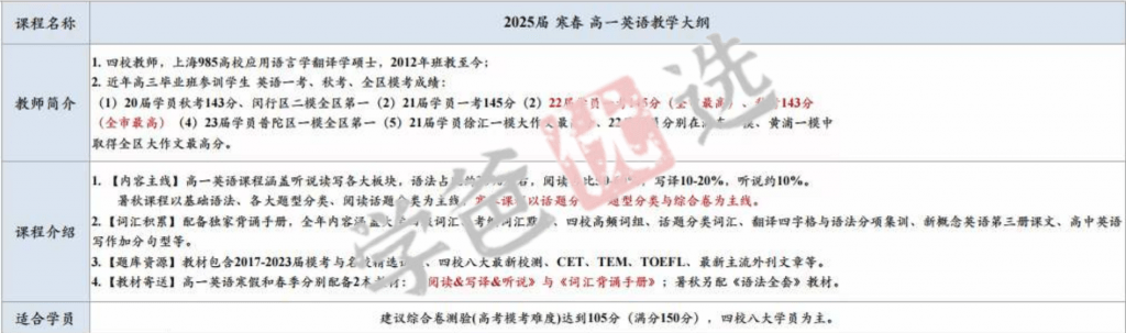 图片[4]-【001892】【高中英语】范晓彦：高三英语系统班（上海华二名师）-学爸优选