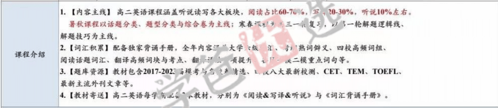 图片[6]-【001892】【高中英语】范晓彦：高三英语系统班（上海华二名师）-学爸优选