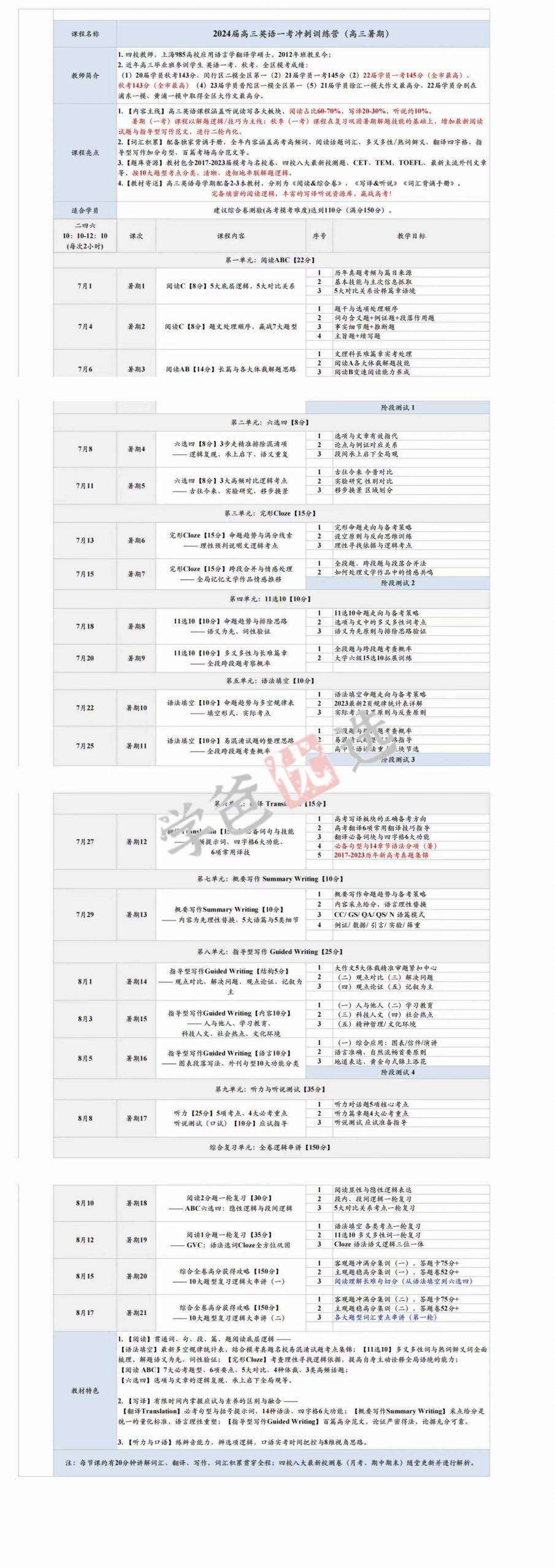 图片[7]-【001892】【高中英语】范晓彦：高三英语系统班（上海华二名师）-学爸优选