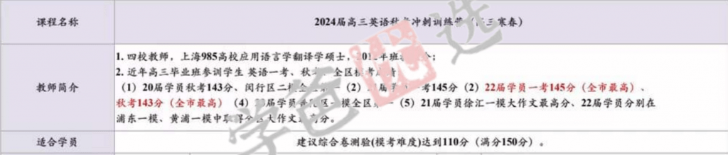 图片[8]-【001892】【高中英语】范晓彦：高三英语系统班（上海华二名师）-学爸优选