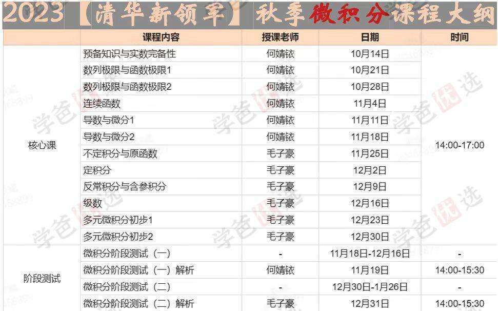 图片[3]-【001894】【高中数学】猿辅导：领军计划秋季专项班-微积分（何婧铱毛子豪）-学爸优选