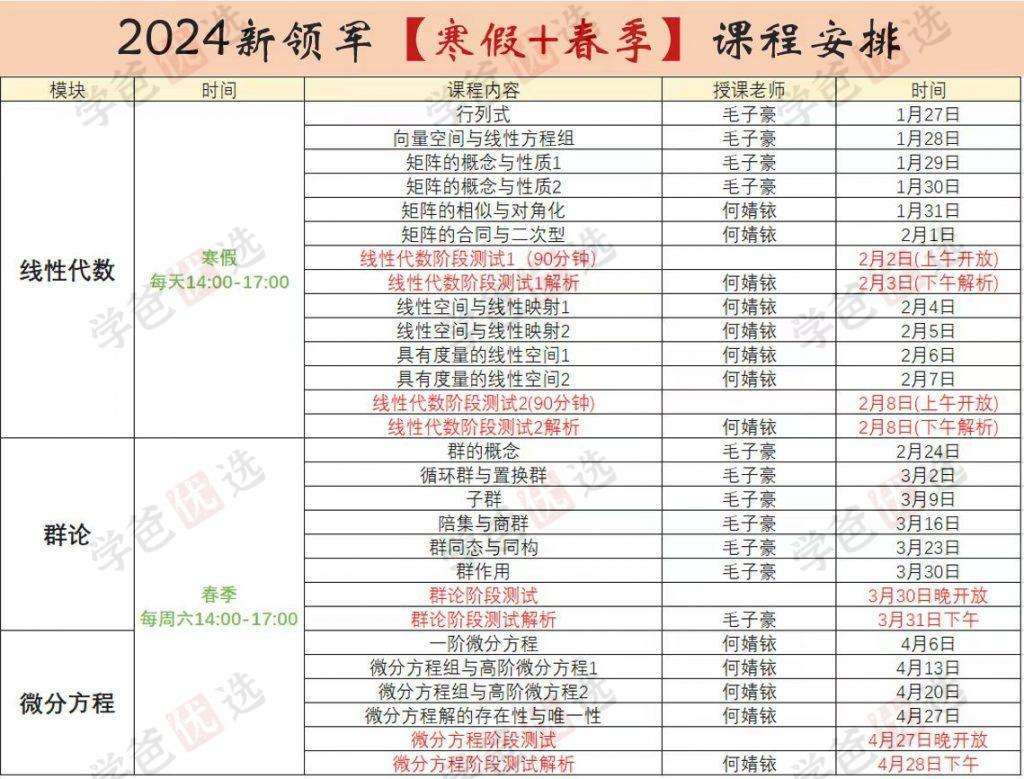 图片[4]-【001894】【高中数学】猿辅导：领军计划秋季专项班-微积分（何婧铱毛子豪）-学爸优选