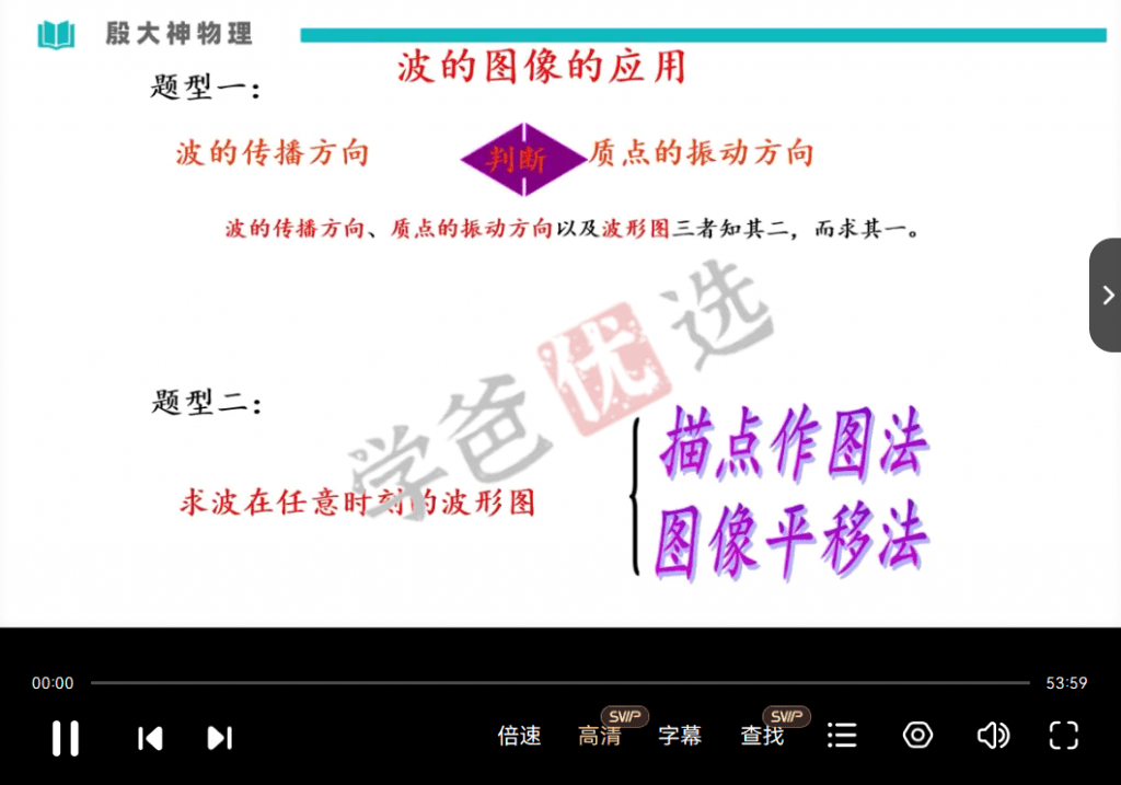 图片[4]-【001901】【高中物理】殷大神：高考物理总复习题型课105讲-学爸优选