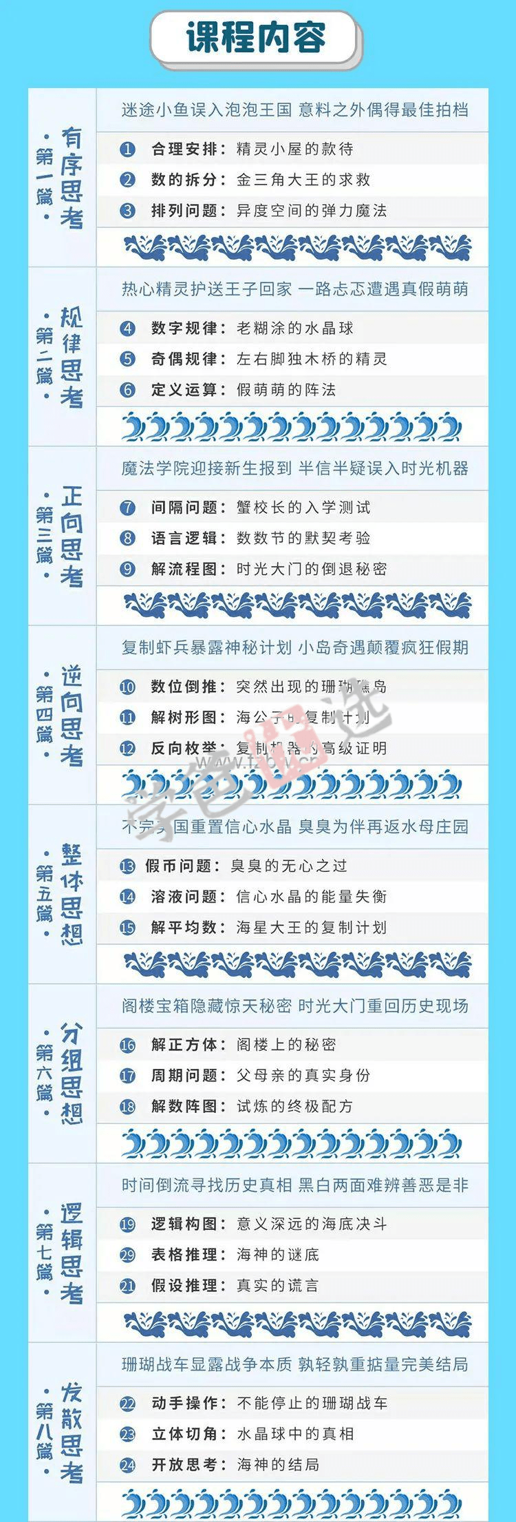 图片[2]-【001904】【小学数学】小鱼老师：小奥数学思维课（适合1-6年级）-学爸优选