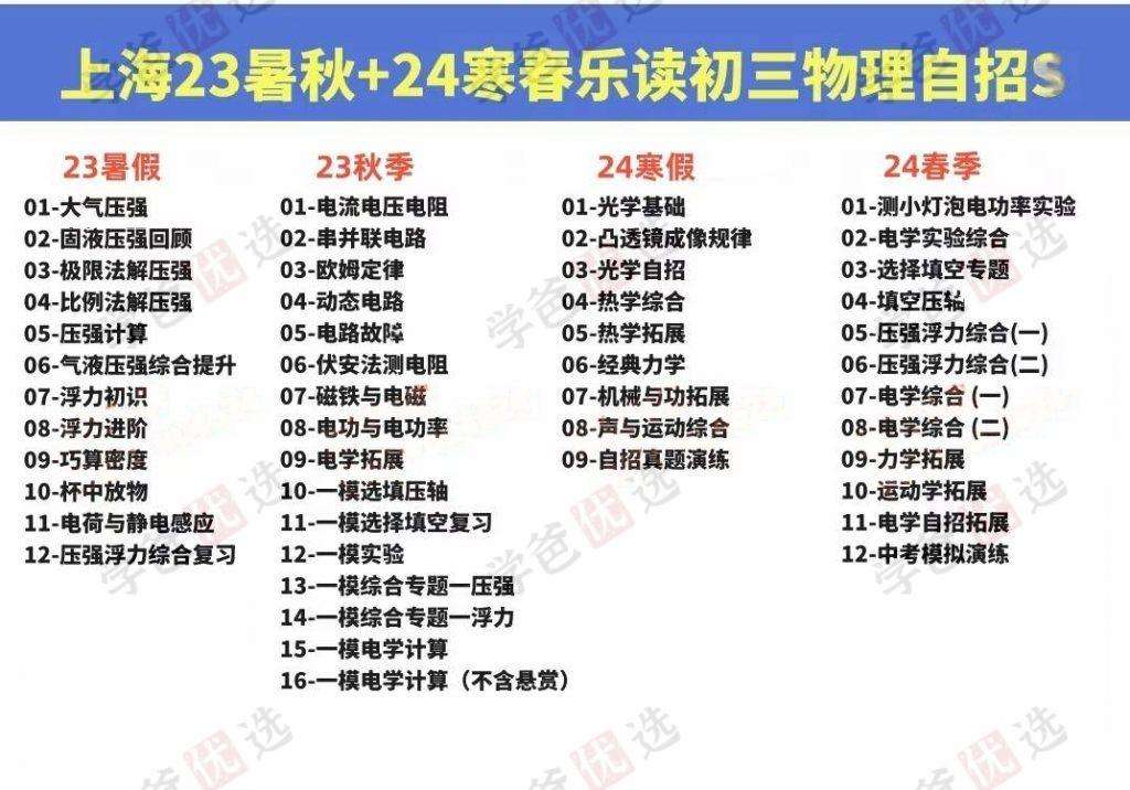 图片[4]-【001917】【初中物理】【加密】上海初三物理：乐读自招S班23暑秋24寒春（王浴锡）-学爸优选