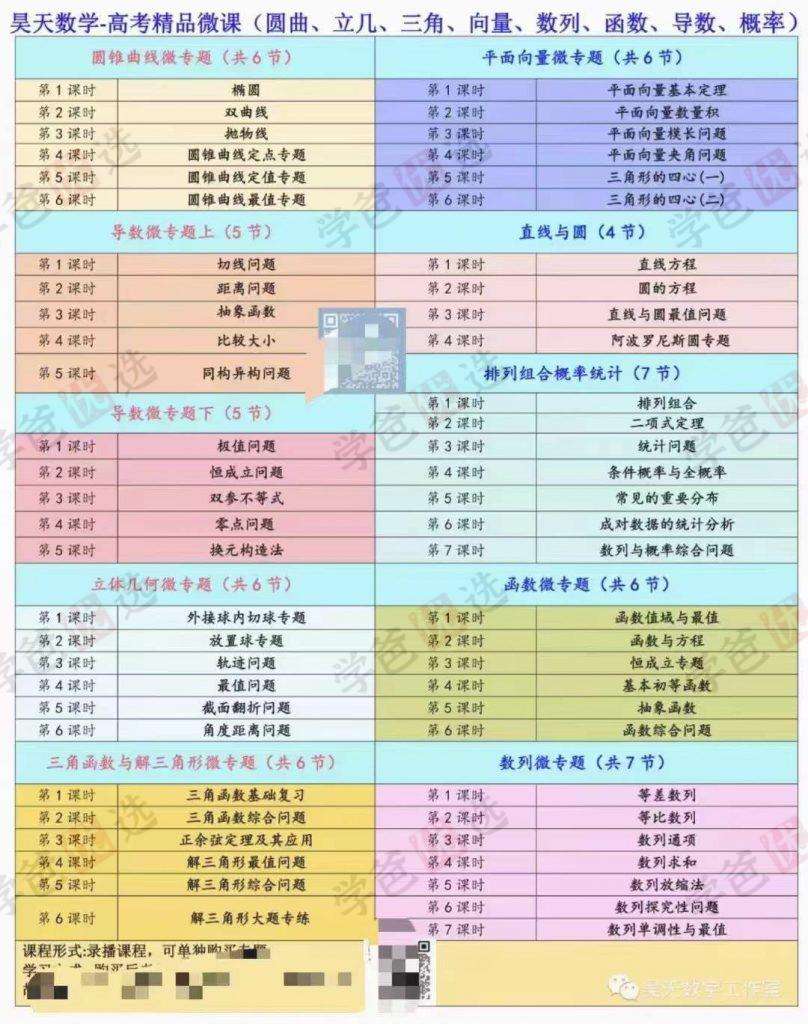 图片[2]-【001956】【高中数学】昊天数学高考微课：函数视频及讲义（湖南长沙名师胡晓昊）-学爸优选