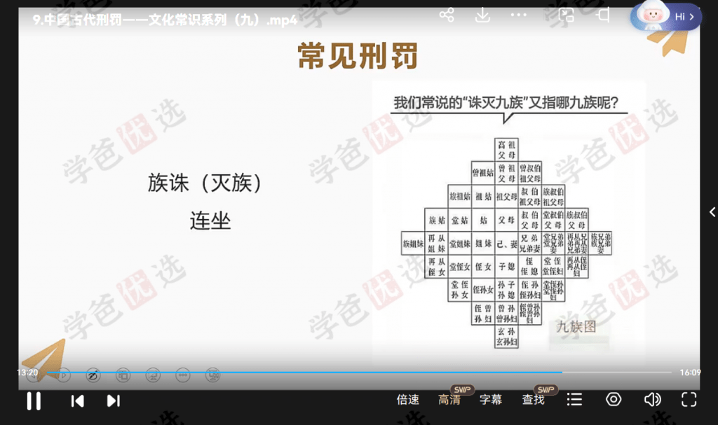 图片[10]-【001958】【综合语文】从良老师：中国古代文化常识系列微课（华二名师）-学爸优选