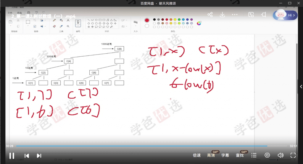 图片[5]-【001963】【综合编程】大卫哥编程营：信奥C++竞赛高阶L5（提高组）陈江伦李欣隆-学爸优选