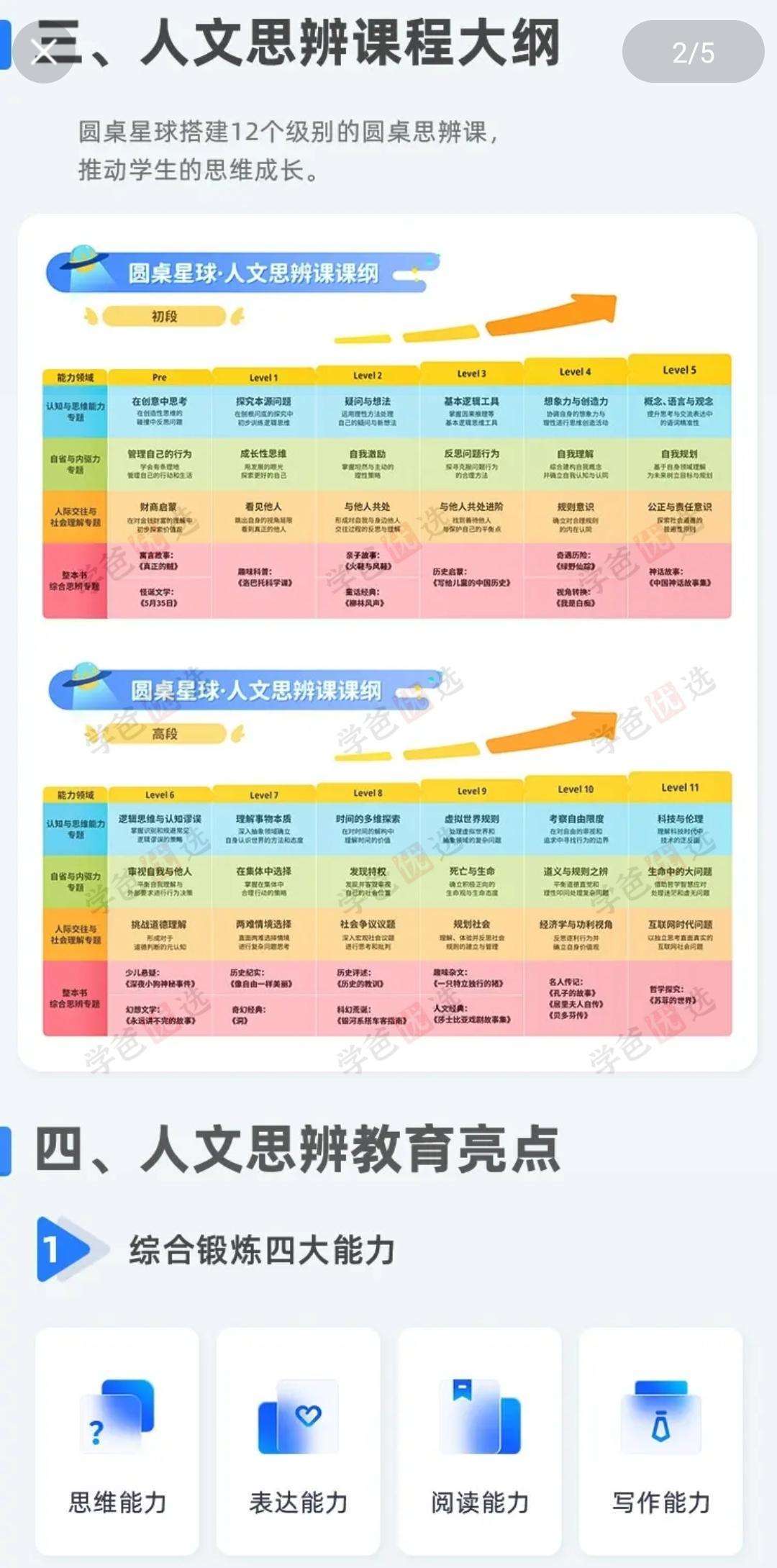 图片[7]-【001972】【综合素养】圆桌星球：圆桌思辨课L6+（2023暑10讲）-学爸优选