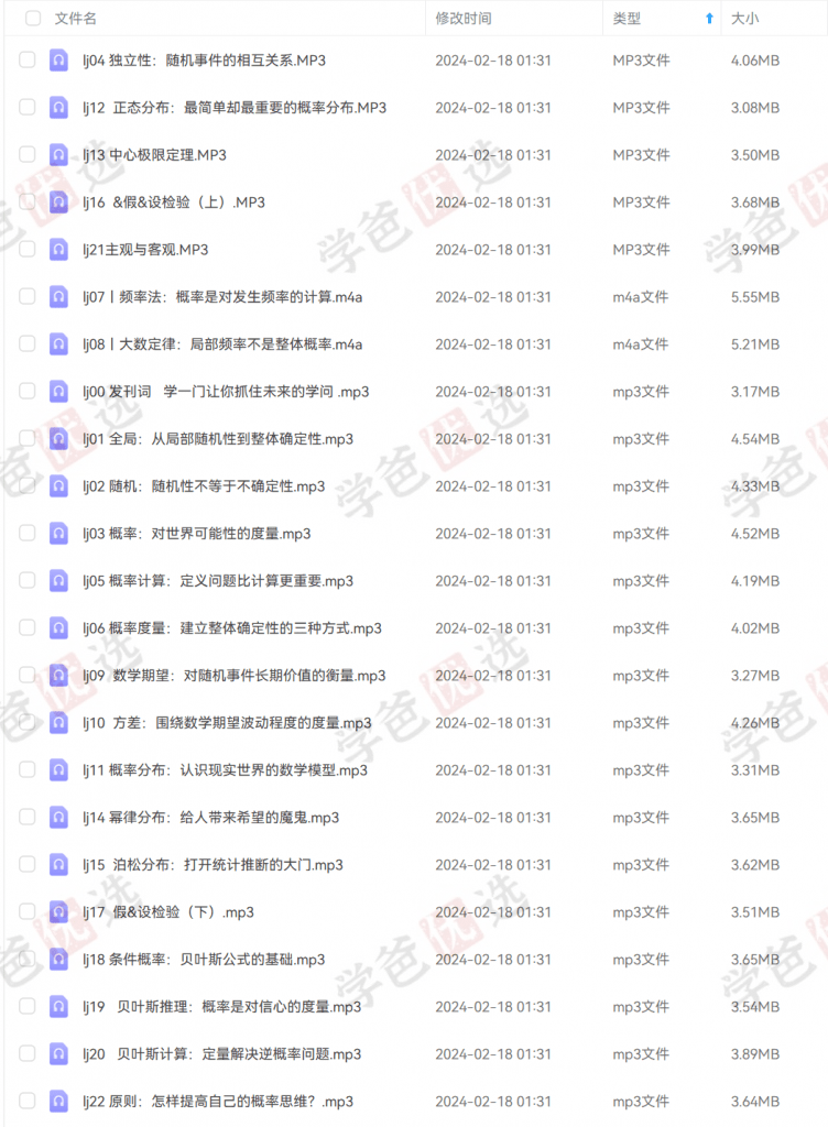 图片[4]-【001974】【综合数学】【音频】刘嘉：概率论22讲·一门让你抓住未来的学问-学爸优选