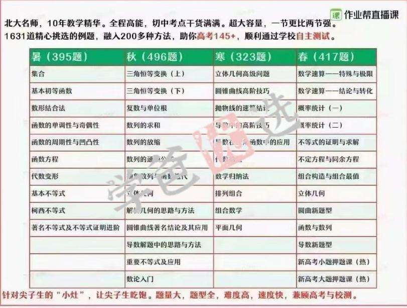 图片[3]-【000199】【高中数学】高三数学强基班（作业帮郭西岗）-学爸优选