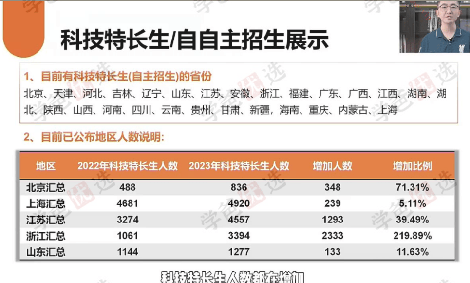 图片[14]-【002004】【综合教育】哈佛亮爸教育领航营2024版-给孩子选择最佳的升学路径-学爸优选